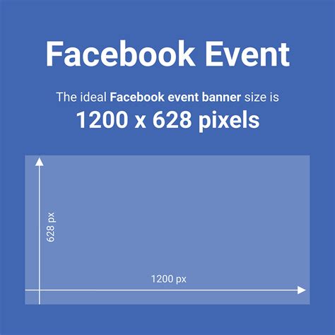 event size